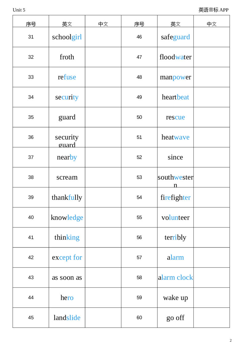 2026春人教版英语八下Unit5英译中_初中英语新版_最新人教版英语八年级下册_2026春新人教版八下（更新中）_04单词背诵默写8个表（全）