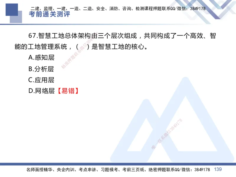 01.2025王晓丹-考前通关测评-管理1_2026年一级建造师_2026年一建管理_2025年一建管理SVIP_04-冲刺串讲✿考点强化✿小灶集训_40-管理《考前通关测评》王晓丹HX_讲义
