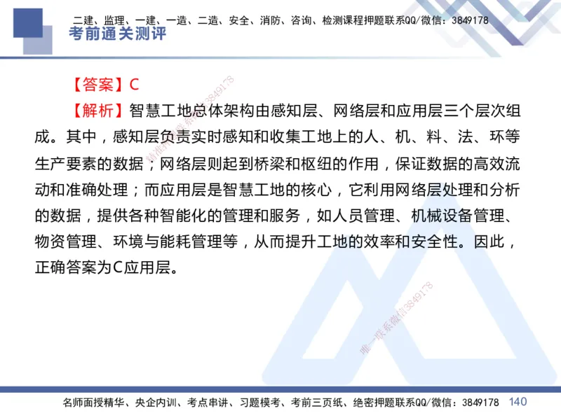 01.2025王晓丹-考前通关测评-管理1_2026年一级建造师_2026年一建管理_2025年一建管理SVIP_04-冲刺串讲✿考点强化✿小灶集训_40-管理《考前通关测评》王晓丹HX_讲义