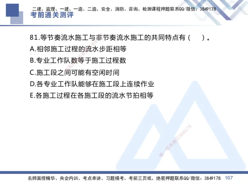 01.2025王晓丹-考前通关测评-管理1_2026年一级建造师_2026年一建管理_2025年一建管理SVIP_04-冲刺串讲✿考点强化✿小灶集训_40-管理《考前通关测评》王晓丹HX_讲义