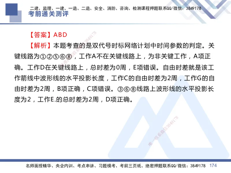 01.2025王晓丹-考前通关测评-管理1_2026年一级建造师_2026年一建管理_2025年一建管理SVIP_04-冲刺串讲✿考点强化✿小灶集训_40-管理《考前通关测评》王晓丹HX_讲义
