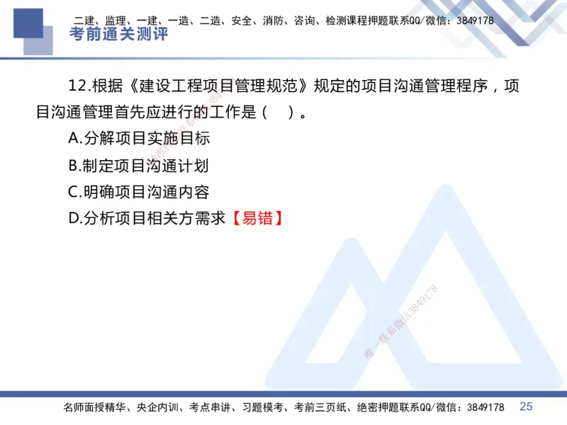 01.2025王晓丹-考前通关测评-管理1_2026年一级建造师_2026年一建管理_2025年一建管理SVIP_04-冲刺串讲✿考点强化✿小灶集训_40-管理《考前通关测评》王晓丹HX_讲义