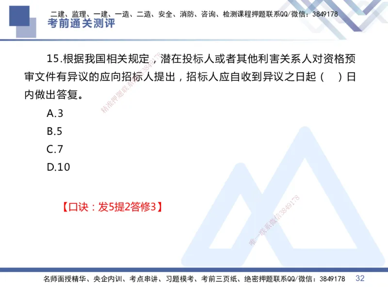 01.2025王晓丹-考前通关测评-管理1_2026年一级建造师_2026年一建管理_2025年一建管理SVIP_04-冲刺串讲✿考点强化✿小灶集训_40-管理《考前通关测评》王晓丹HX_讲义