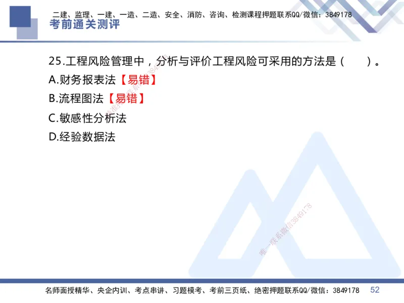 01.2025王晓丹-考前通关测评-管理1_2026年一级建造师_2026年一建管理_2025年一建管理SVIP_04-冲刺串讲✿考点强化✿小灶集训_40-管理《考前通关测评》王晓丹HX_讲义