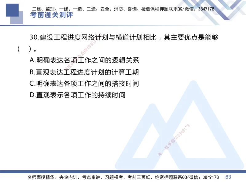 01.2025王晓丹-考前通关测评-管理1_2026年一级建造师_2026年一建管理_2025年一建管理SVIP_04-冲刺串讲✿考点强化✿小灶集训_40-管理《考前通关测评》王晓丹HX_讲义