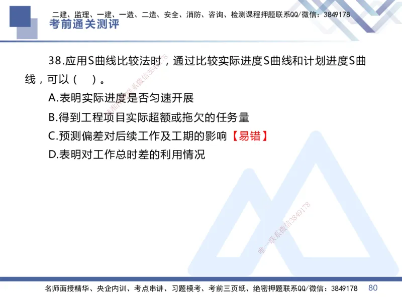 01.2025王晓丹-考前通关测评-管理1_2026年一级建造师_2026年一建管理_2025年一建管理SVIP_04-冲刺串讲✿考点强化✿小灶集训_40-管理《考前通关测评》王晓丹HX_讲义