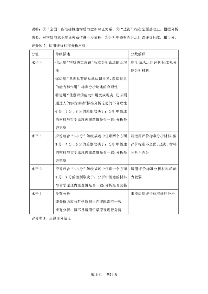 2016年高考政治试卷（上海）（空白卷）_政治历年高考真题_新&middot;PDF版2008-2025&middot;高考政治真题_政治（按省份分类）2008-2025_2008-2017&middot;（上海）政治高考真题