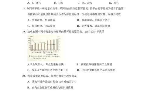 2016年高考政治试卷（上海）（空白卷）_政治历年高考真题_新&middot;PDF版2008-2025&middot;高考政治真题_政治（按省份分类）2008-2025_2008-2017&middot;（上海）政治高考真题