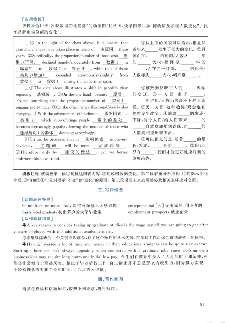 2019年考研英语二真题解析(1)_❤️2.2010-2024年考研英语二真题及解析_02、解析部分_详细版