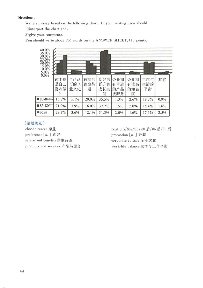 2019年考研英语二真题解析(1)_❤️2.2010-2024年考研英语二真题及解析_02、解析部分_详细版