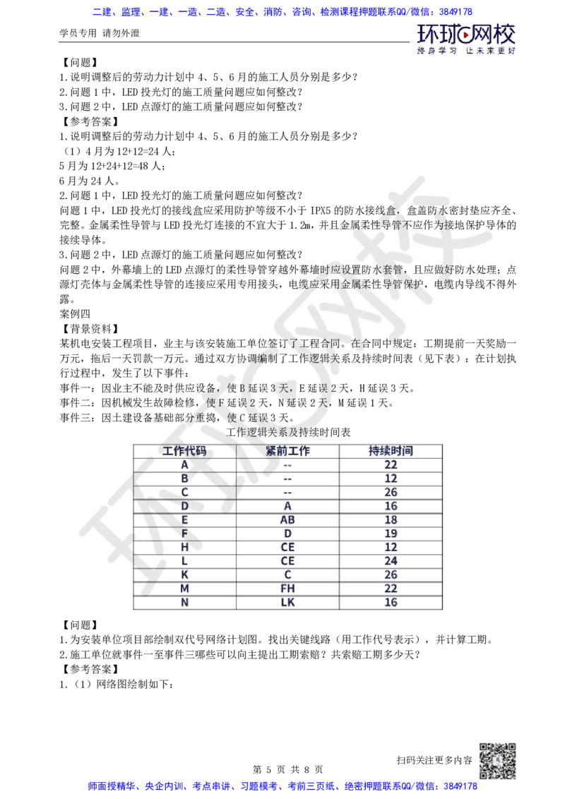 03.2025一建机电专项突破（三）-赵金凤-715_2026年一级建造师_2026年一建机电_2025年一建机电SVIP_04-冲刺串讲✿考点强化✿小灶集训_22-机电《专项突破班》赵金凤HQ