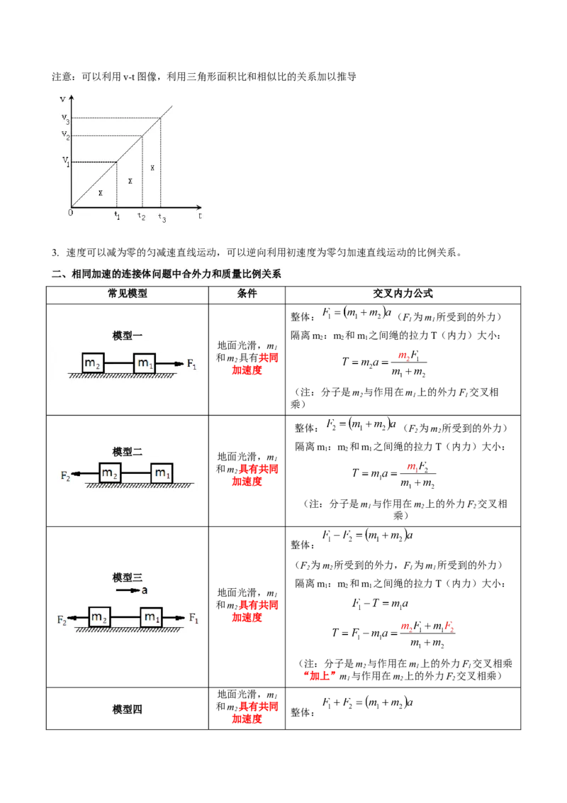 专题10比例法（解析版）_2025高中物理模型方法技巧高三复习专题练习讲义_高考物理备考方法