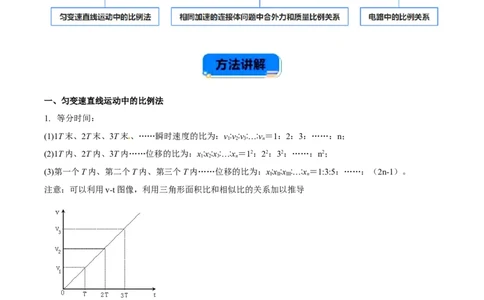 专题10比例法（解析版）_2025高中物理模型方法技巧高三复习专题练习讲义_高考物理备考方法