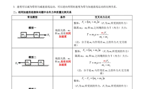 专题10比例法（解析版）_2025高中物理模型方法技巧高三复习专题练习讲义_高考物理备考方法