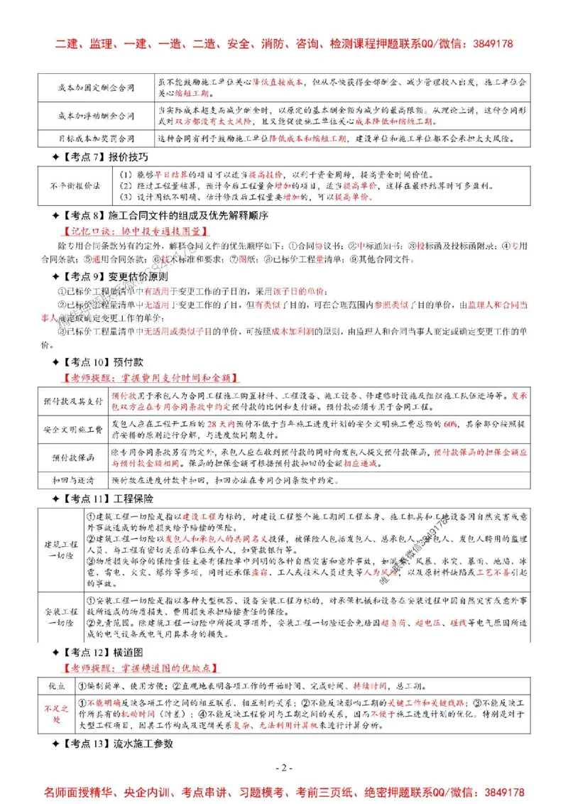 2025年一级建造师《建设工程项目管理》考前三页纸_2026年一级建造师_2026年一建管理_2025年一建管理SVIP_05-考前密训✿央企特训✿机构普押_12-管理《央企内部3页纸》SMR推荐