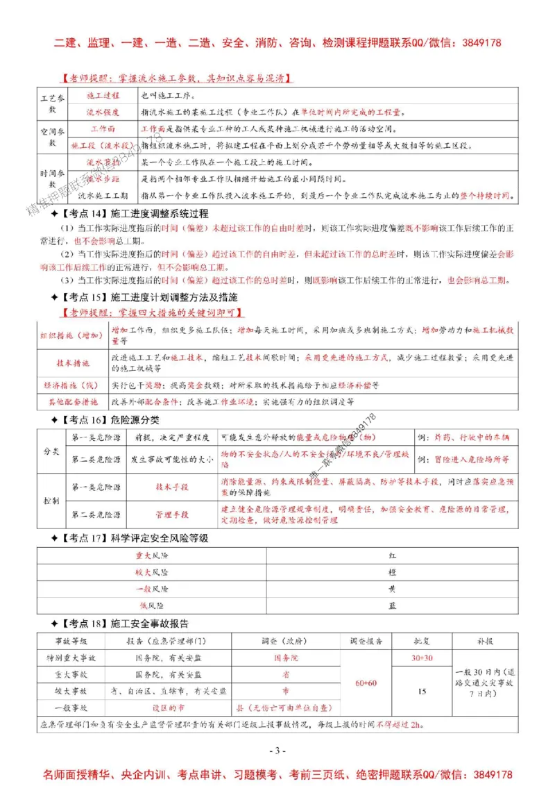 2025年一级建造师《建设工程项目管理》考前三页纸_2026年一级建造师_2026年一建管理_2025年一建管理SVIP_05-考前密训✿央企特训✿机构普押_12-管理《央企内部3页纸》SMR推荐