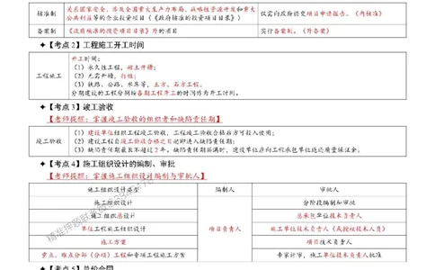 2025年一级建造师《建设工程项目管理》考前三页纸_2026年一级建造师_2026年一建管理_2025年一建管理SVIP_05-考前密训✿央企特训✿机构普押_12-管理《央企内部3页纸》SMR推荐