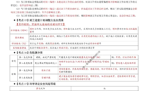 2025年一级建造师《建设工程项目管理》考前三页纸_2026年一级建造师_2026年一建管理_2025年一建管理SVIP_05-考前密训✿央企特训✿机构普押_12-管理《央企内部3页纸》SMR推荐