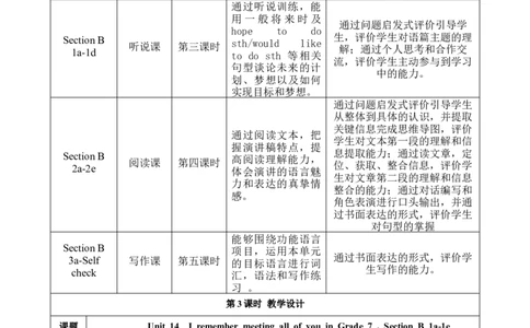 SectionB1a-1e大单元教学课时设计Unit14IremembermeetingallofyouinGrade7_初中英语新版_最新人教版英语九年级全册_新更新初中英语9全_01课件+教案