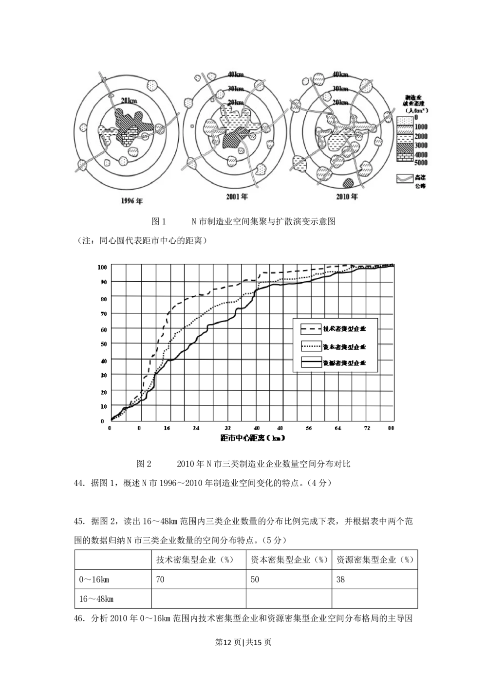 2013年高考地理试题（上海）（空白卷）_地理历年高考真题_新&middot;PDF版2008-2025&middot;高考地理真题_地理（按年份分类）2008-2025_2013&middot;地理高考真题