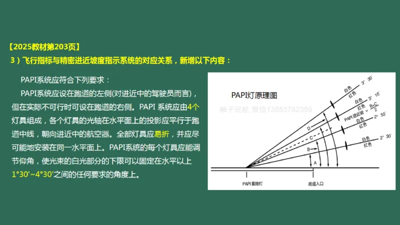 049（目视助航灯光系统设施1）_2026年一级建造师_2026年一建民航_2025年一建民航SVIP_02-基础精讲✿高端面授✿深度强化_05-民航《教材精讲班》柚子SMR推荐_彩色
