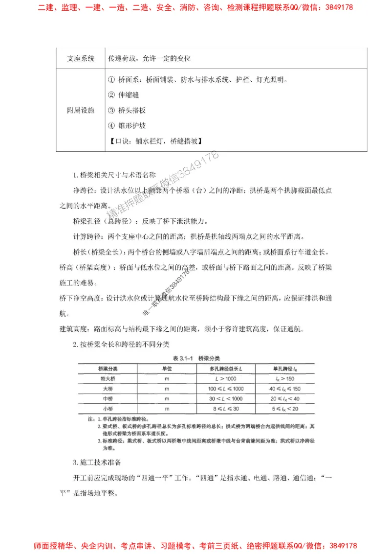 2025年二建公路嗨学-考点速记手册_2026年一级建造师_2026年一建公路_2025年一建公路SVIP_01-精华文档✿电子教材✿历年真题_23-公路《考点速记手册》HX