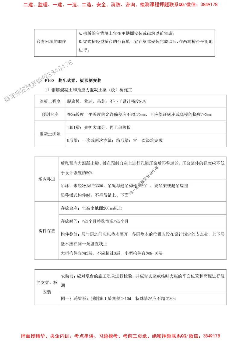 2025年二建公路嗨学-考点速记手册_2026年一级建造师_2026年一建公路_2025年一建公路SVIP_01-精华文档✿电子教材✿历年真题_23-公路《考点速记手册》HX