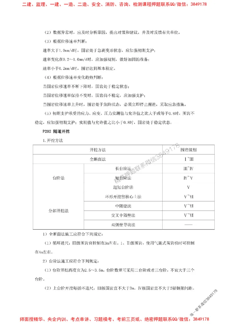 2025年二建公路嗨学-考点速记手册_2026年一级建造师_2026年一建公路_2025年一建公路SVIP_01-精华文档✿电子教材✿历年真题_23-公路《考点速记手册》HX