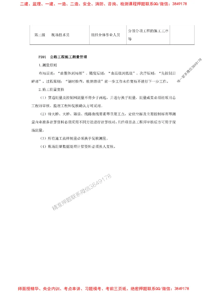 2025年二建公路嗨学-考点速记手册_2026年一级建造师_2026年一建公路_2025年一建公路SVIP_01-精华文档✿电子教材✿历年真题_23-公路《考点速记手册》HX
