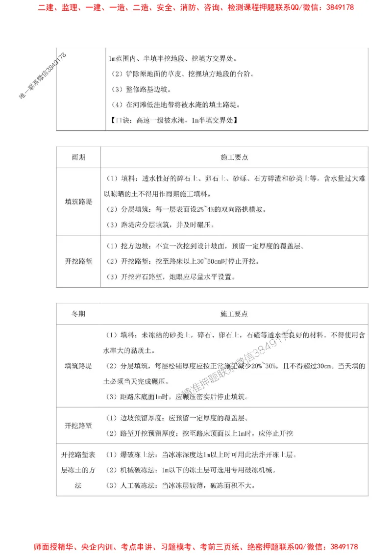 2025年二建公路嗨学-考点速记手册_2026年一级建造师_2026年一建公路_2025年一建公路SVIP_01-精华文档✿电子教材✿历年真题_23-公路《考点速记手册》HX