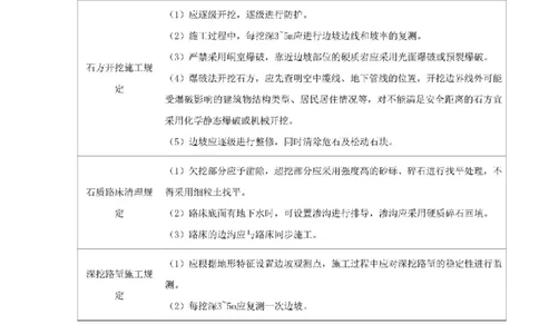 2025年二建公路嗨学-考点速记手册_2026年一级建造师_2026年一建公路_2025年一建公路SVIP_01-精华文档✿电子教材✿历年真题_23-公路《考点速记手册》HX