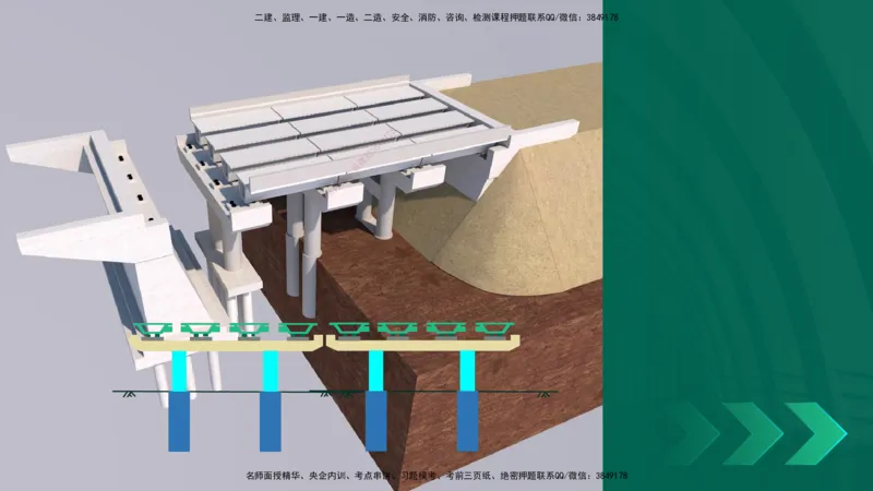 25年一建《公路实务》核心考点在线版_2026年一级建造师_2026年一建公路_2025年一建公路SVIP_04-冲刺串讲✿考点强化✿小灶集训_27-公路《核心考点狙击》韩老师YL_讲义