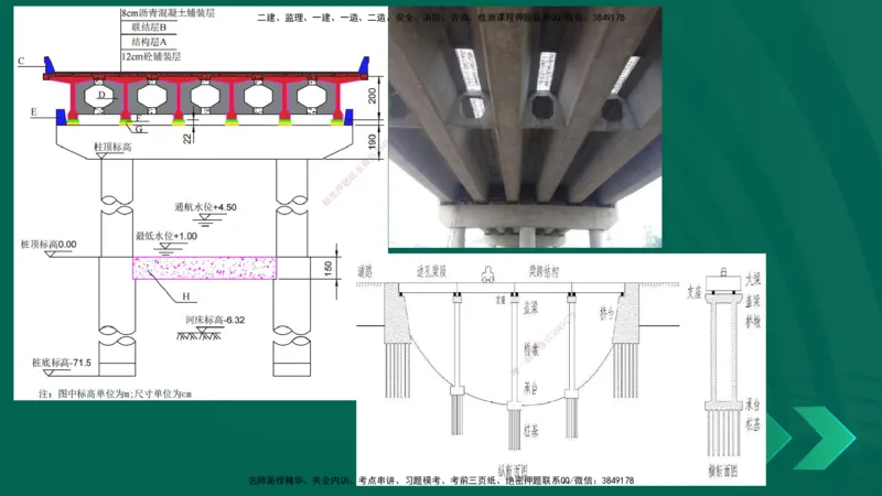25年一建《公路实务》核心考点在线版_2026年一级建造师_2026年一建公路_2025年一建公路SVIP_04-冲刺串讲✿考点强化✿小灶集训_27-公路《核心考点狙击》韩老师YL_讲义