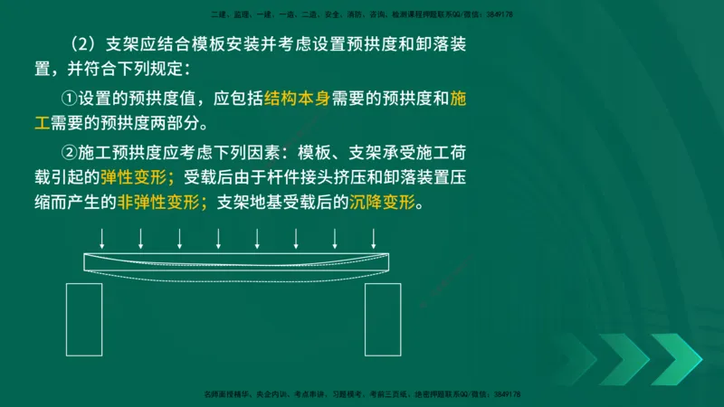 25年一建《公路实务》核心考点在线版_2026年一级建造师_2026年一建公路_2025年一建公路SVIP_04-冲刺串讲✿考点强化✿小灶集训_27-公路《核心考点狙击》韩老师YL_讲义