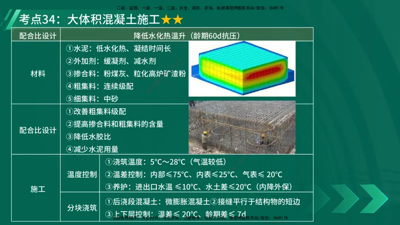 25年一建《公路实务》核心考点在线版_2026年一级建造师_2026年一建公路_2025年一建公路SVIP_04-冲刺串讲✿考点强化✿小灶集训_27-公路《核心考点狙击》韩老师YL_讲义