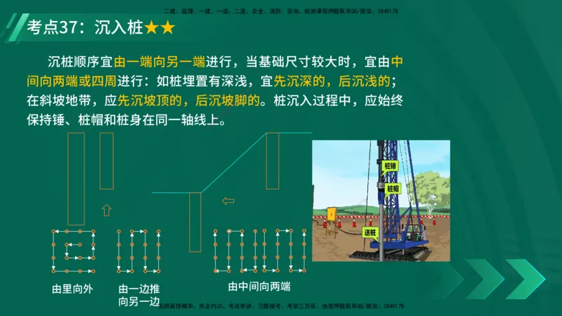 25年一建《公路实务》核心考点在线版_2026年一级建造师_2026年一建公路_2025年一建公路SVIP_04-冲刺串讲✿考点强化✿小灶集训_27-公路《核心考点狙击》韩老师YL_讲义