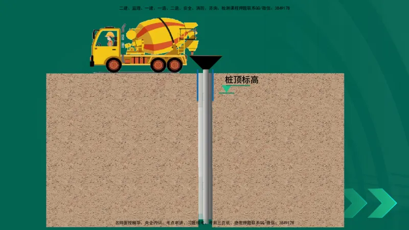 25年一建《公路实务》核心考点在线版_2026年一级建造师_2026年一建公路_2025年一建公路SVIP_04-冲刺串讲✿考点强化✿小灶集训_27-公路《核心考点狙击》韩老师YL_讲义