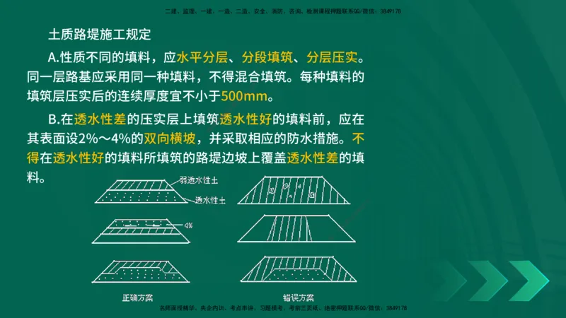 25年一建《公路实务》核心考点在线版_2026年一级建造师_2026年一建公路_2025年一建公路SVIP_04-冲刺串讲✿考点强化✿小灶集训_27-公路《核心考点狙击》韩老师YL_讲义