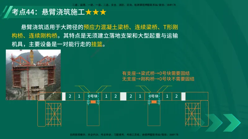 25年一建《公路实务》核心考点在线版_2026年一级建造师_2026年一建公路_2025年一建公路SVIP_04-冲刺串讲✿考点强化✿小灶集训_27-公路《核心考点狙击》韩老师YL_讲义