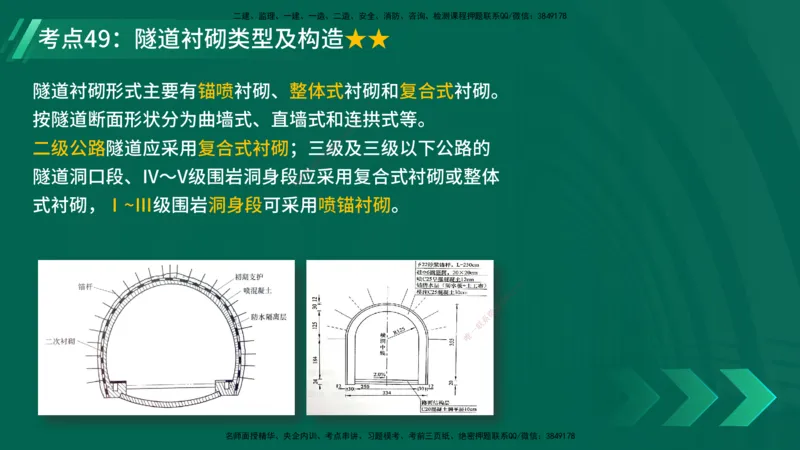 25年一建《公路实务》核心考点在线版_2026年一级建造师_2026年一建公路_2025年一建公路SVIP_04-冲刺串讲✿考点强化✿小灶集训_27-公路《核心考点狙击》韩老师YL_讲义
