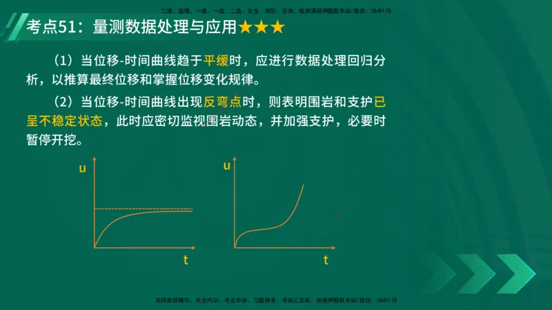 25年一建《公路实务》核心考点在线版_2026年一级建造师_2026年一建公路_2025年一建公路SVIP_04-冲刺串讲✿考点强化✿小灶集训_27-公路《核心考点狙击》韩老师YL_讲义