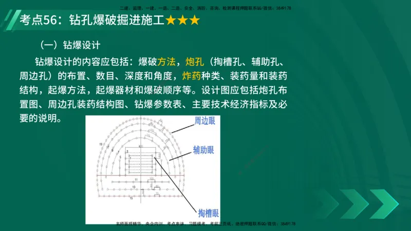 25年一建《公路实务》核心考点在线版_2026年一级建造师_2026年一建公路_2025年一建公路SVIP_04-冲刺串讲✿考点强化✿小灶集训_27-公路《核心考点狙击》韩老师YL_讲义
