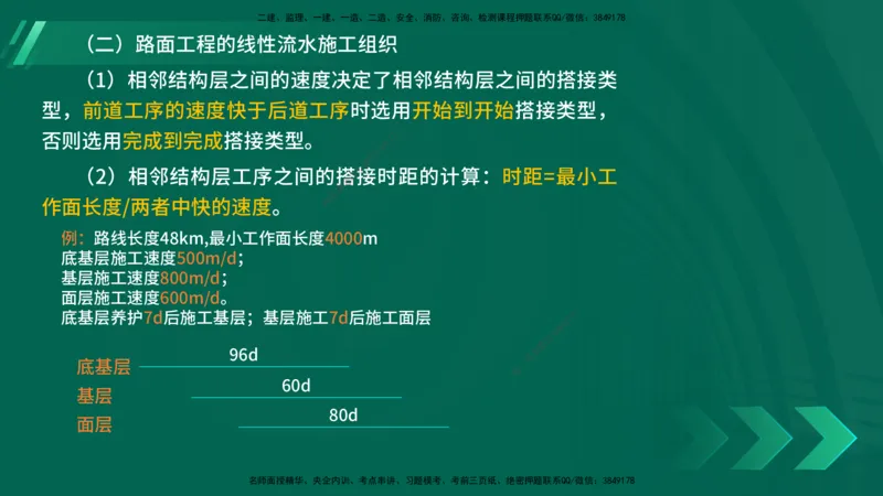 25年一建《公路实务》核心考点在线版_2026年一级建造师_2026年一建公路_2025年一建公路SVIP_04-冲刺串讲✿考点强化✿小灶集训_27-公路《核心考点狙击》韩老师YL_讲义