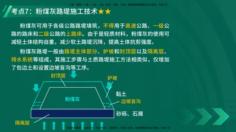 25年一建《公路实务》核心考点在线版_2026年一级建造师_2026年一建公路_2025年一建公路SVIP_04-冲刺串讲✿考点强化✿小灶集训_27-公路《核心考点狙击》韩老师YL_讲义