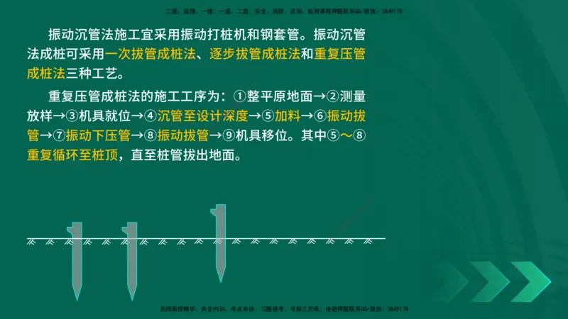 25年一建《公路实务》核心考点在线版_2026年一级建造师_2026年一建公路_2025年一建公路SVIP_04-冲刺串讲✿考点强化✿小灶集训_27-公路《核心考点狙击》韩老师YL_讲义