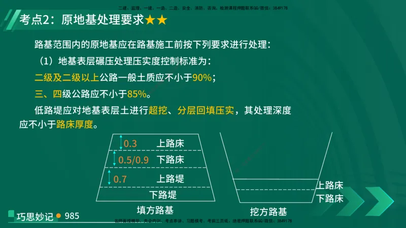 25年一建《公路实务》核心考点在线版_2026年一级建造师_2026年一建公路_2025年一建公路SVIP_04-冲刺串讲✿考点强化✿小灶集训_27-公路《核心考点狙击》韩老师YL_讲义