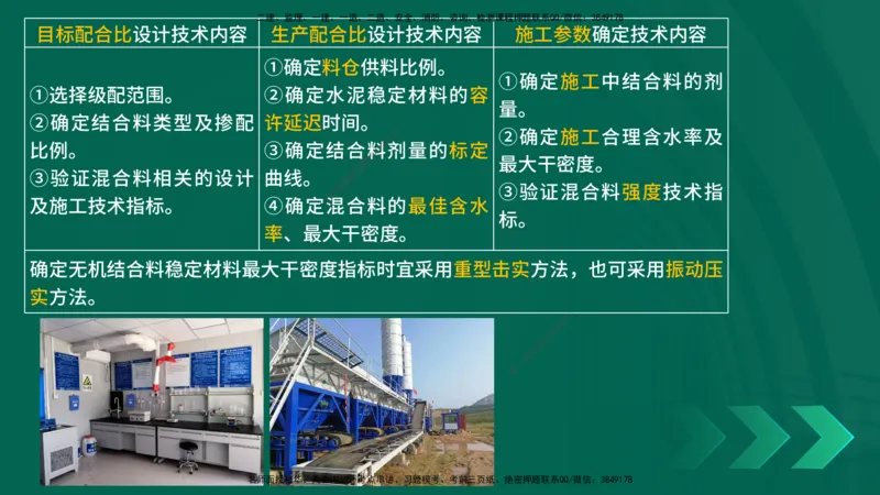 25年一建《公路实务》核心考点在线版_2026年一级建造师_2026年一建公路_2025年一建公路SVIP_04-冲刺串讲✿考点强化✿小灶集训_27-公路《核心考点狙击》韩老师YL_讲义