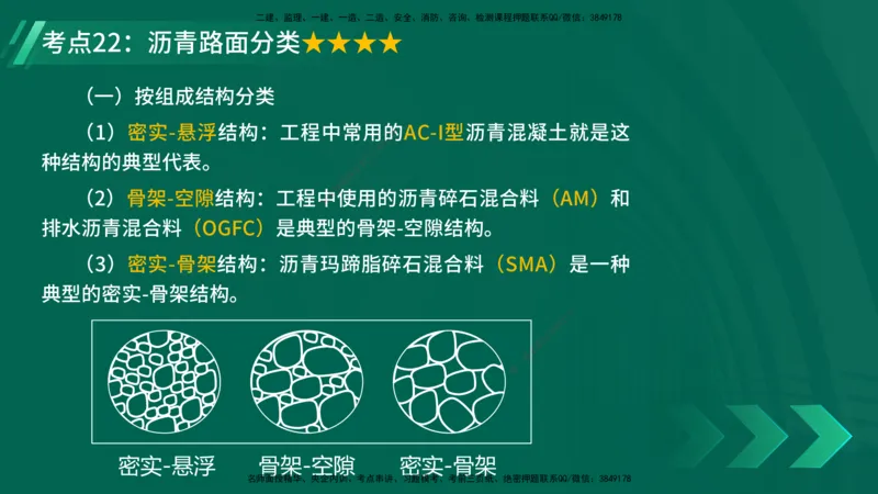 25年一建《公路实务》核心考点在线版_2026年一级建造师_2026年一建公路_2025年一建公路SVIP_04-冲刺串讲✿考点强化✿小灶集训_27-公路《核心考点狙击》韩老师YL_讲义