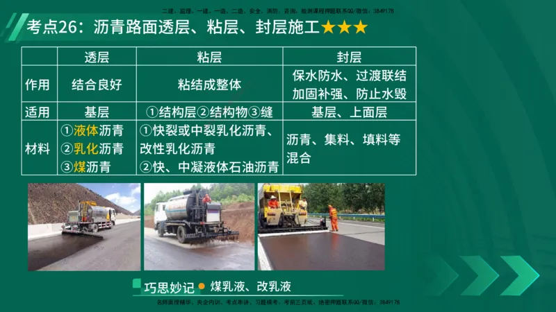 25年一建《公路实务》核心考点在线版_2026年一级建造师_2026年一建公路_2025年一建公路SVIP_04-冲刺串讲✿考点强化✿小灶集训_27-公路《核心考点狙击》韩老师YL_讲义