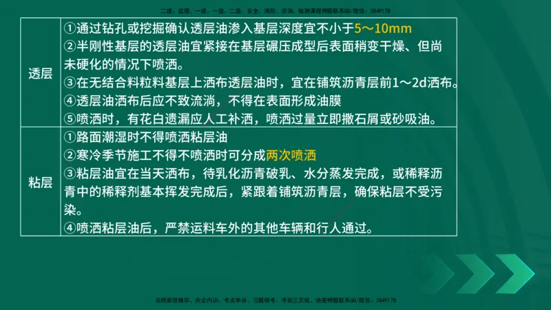 25年一建《公路实务》核心考点在线版_2026年一级建造师_2026年一建公路_2025年一建公路SVIP_04-冲刺串讲✿考点强化✿小灶集训_27-公路《核心考点狙击》韩老师YL_讲义